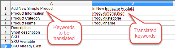 Installation Of Magento Marketplace PreOrder Module