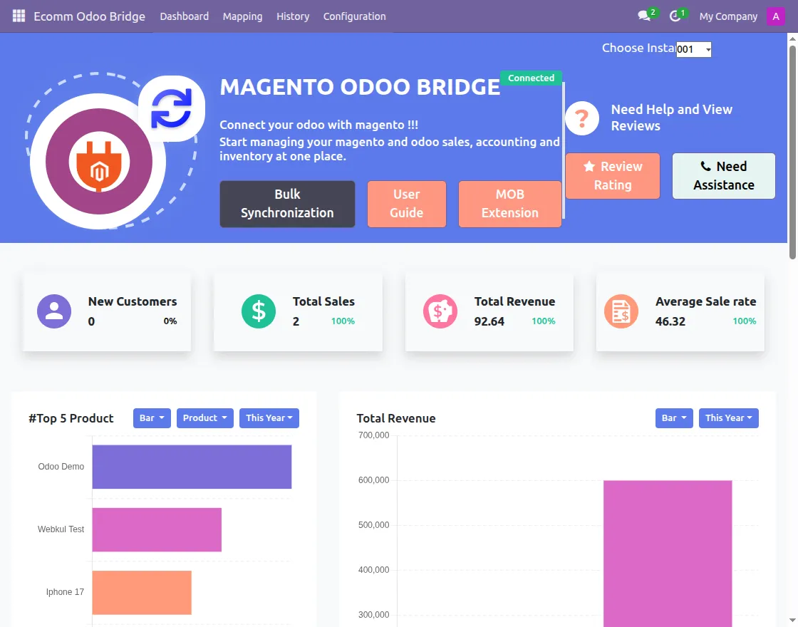 dashboard