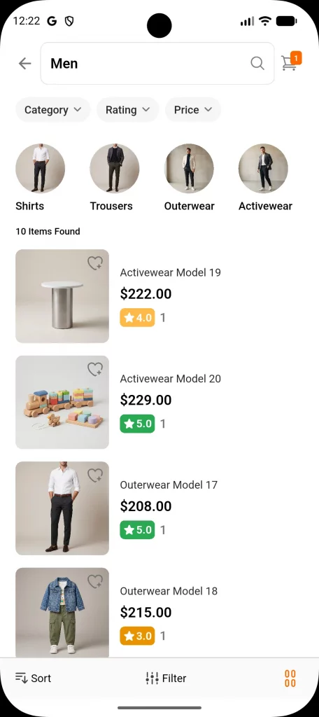 category list view