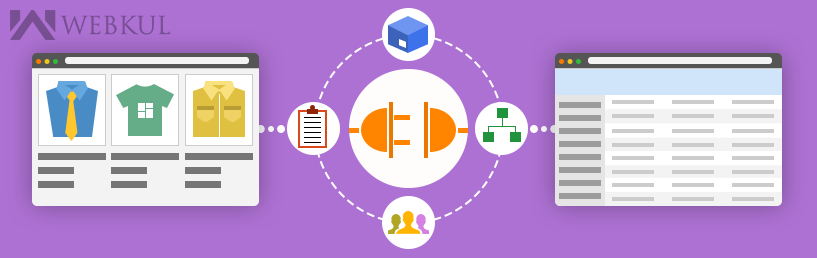 Shopify Odoo Connector User Guide