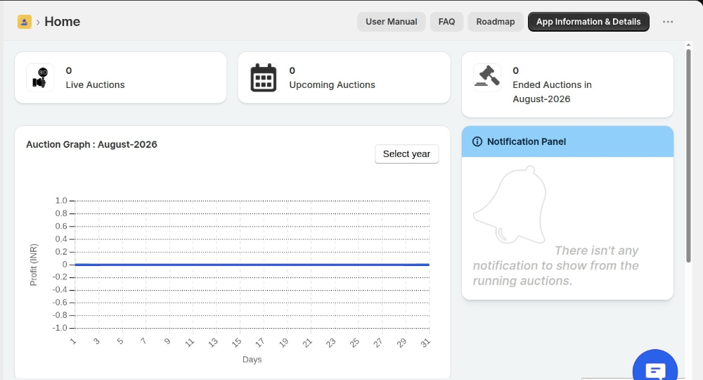 Auction dashboard