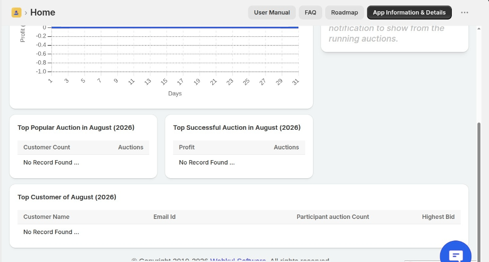 Auction dashboardd