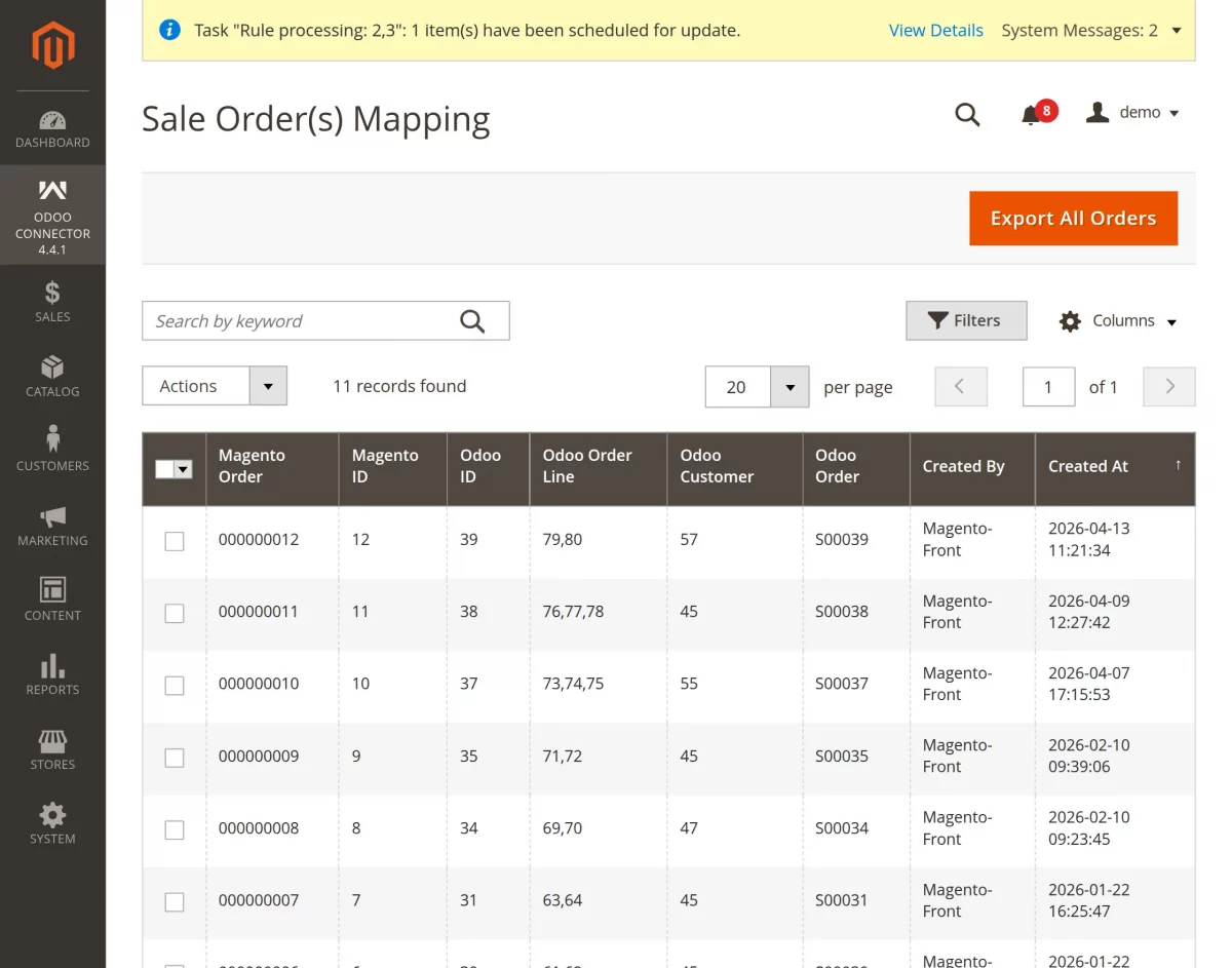 sales order