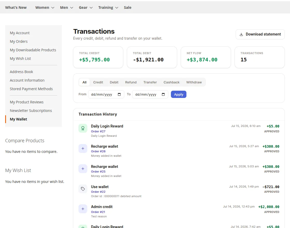 Transaction