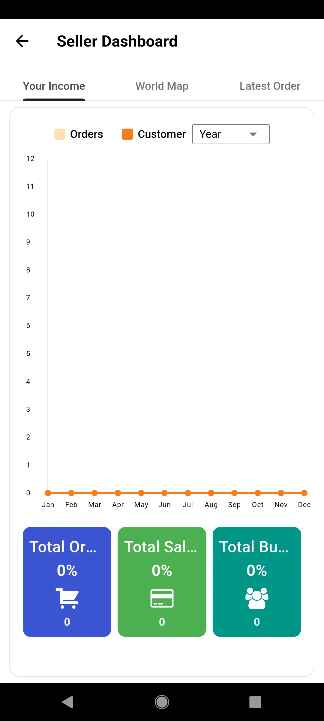 Seller Dashboard