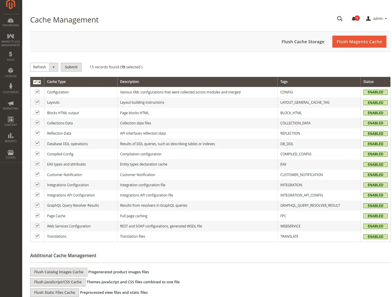Magento 2 Marketplace Seller Groups