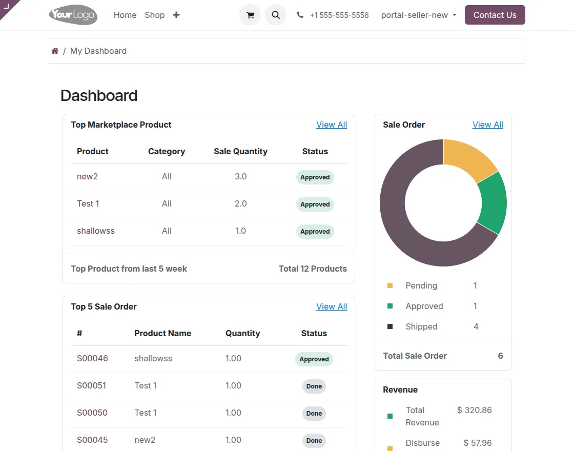 analytics-dashboard