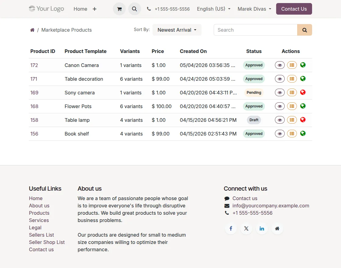 marketplace products