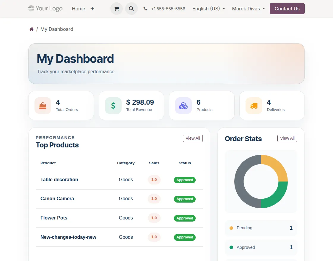seller dashboard
