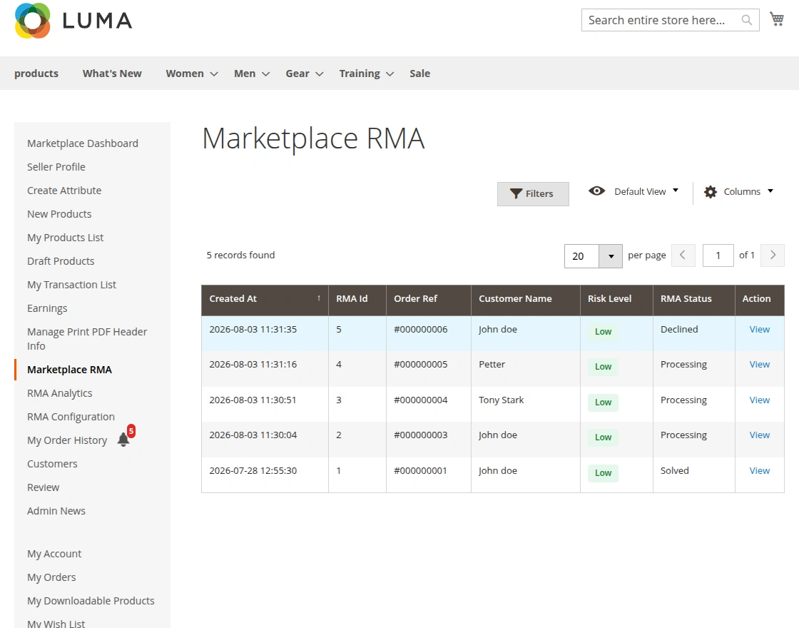 MpRMA