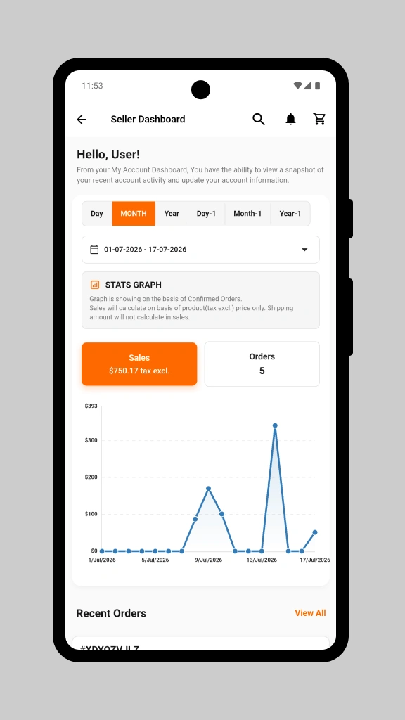 sellerdashboard