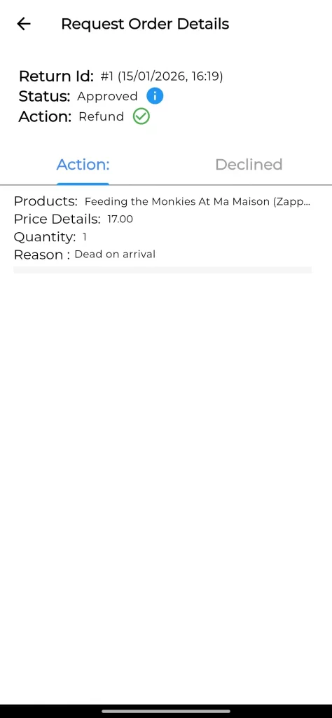 CS-Cart overview of order details