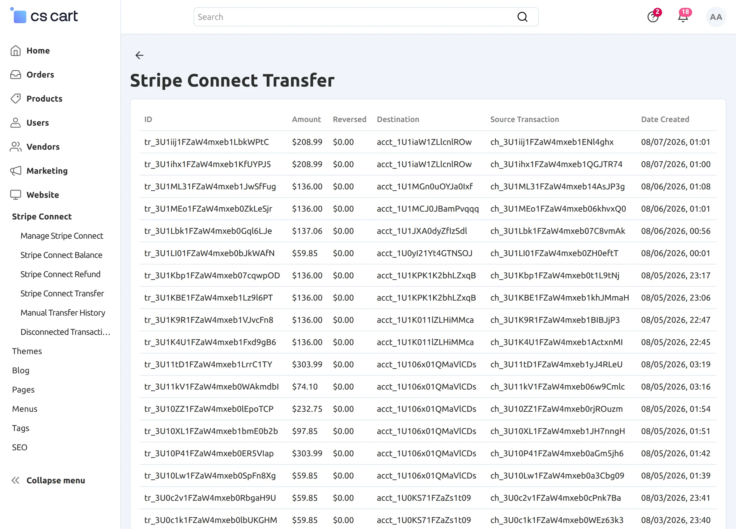 CS-Cart stripe transfer