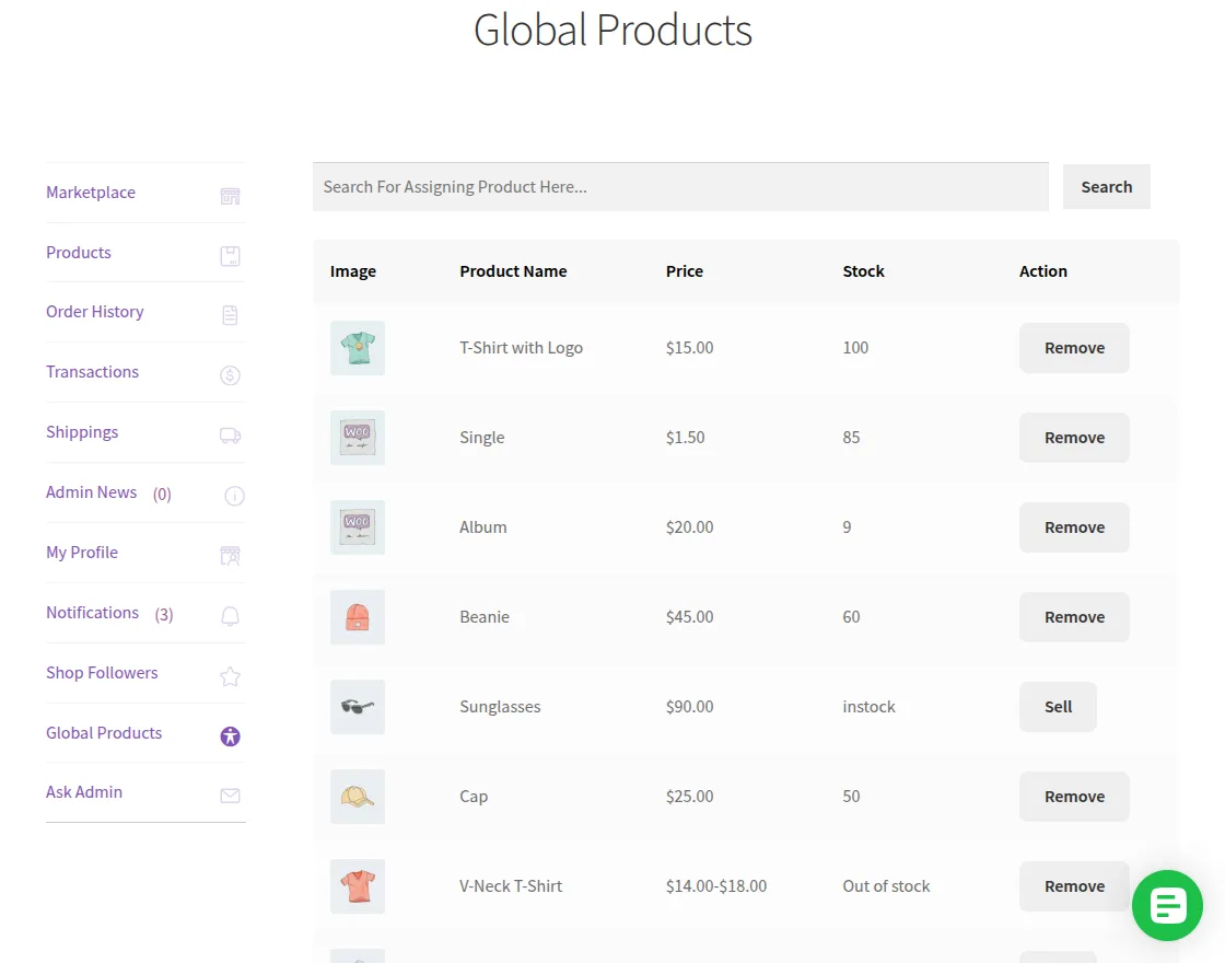 global-product