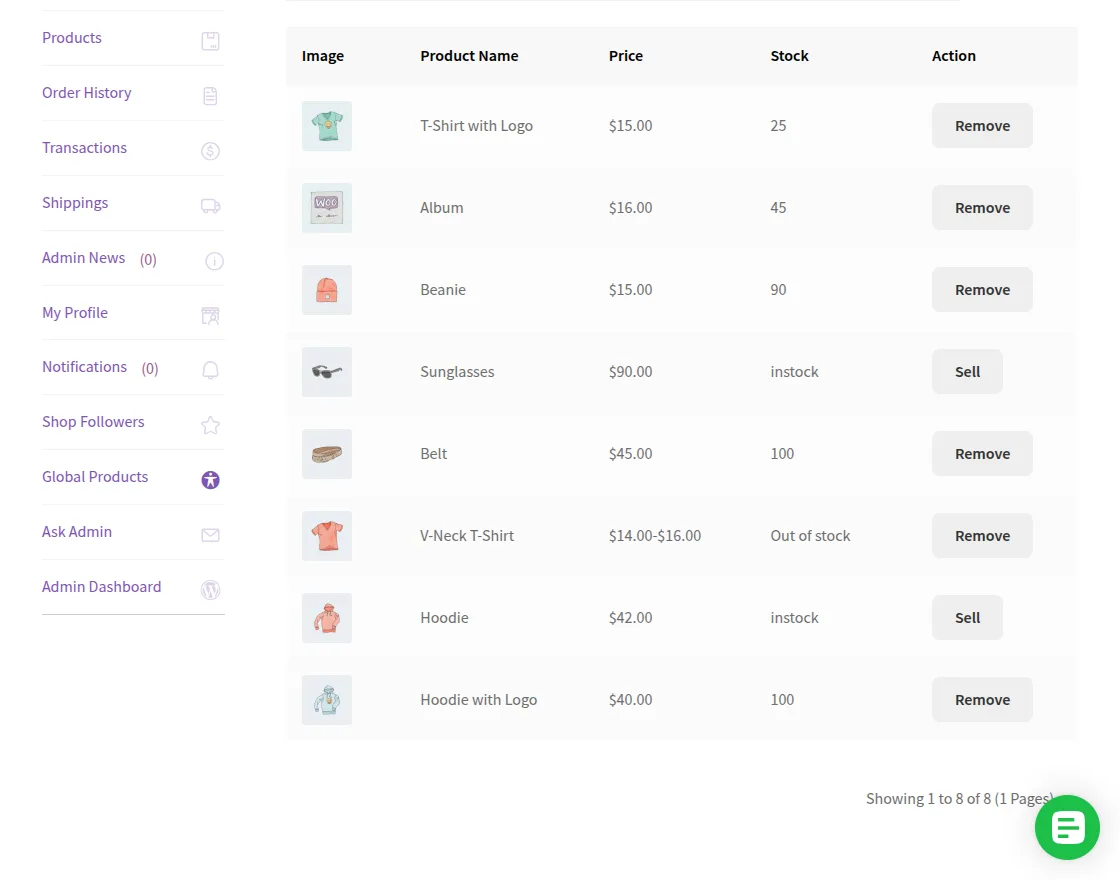 seller-list