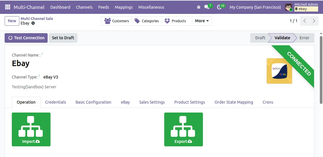 Multichannel Dashboard