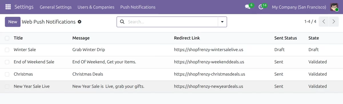View Web Push Notifications