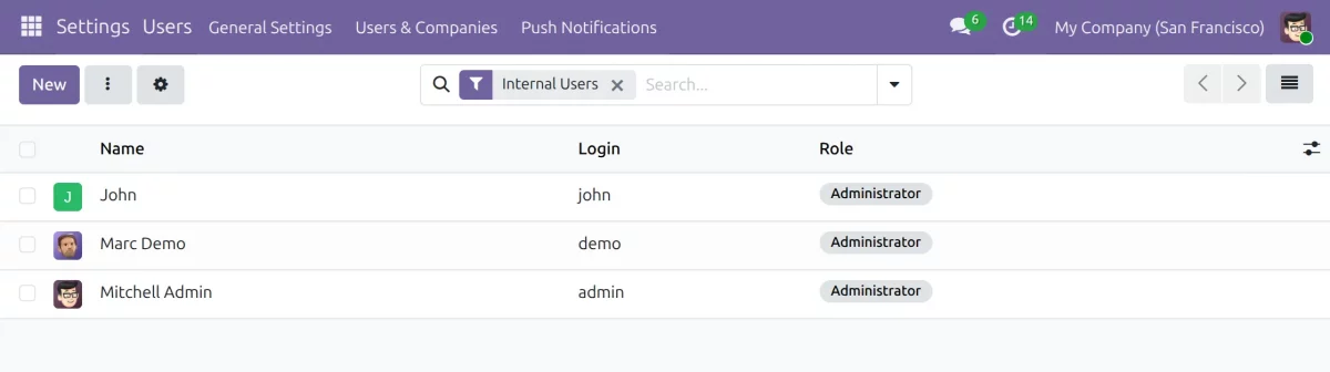 View Users
