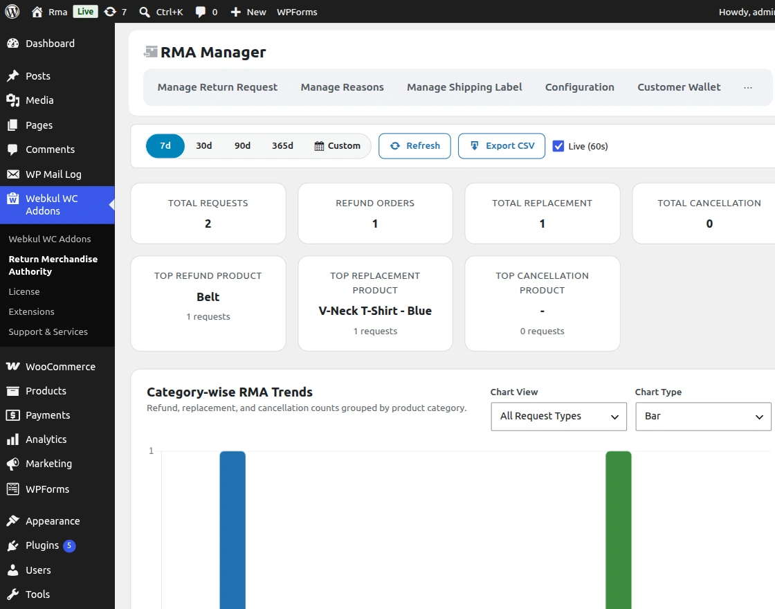 rma-analytics