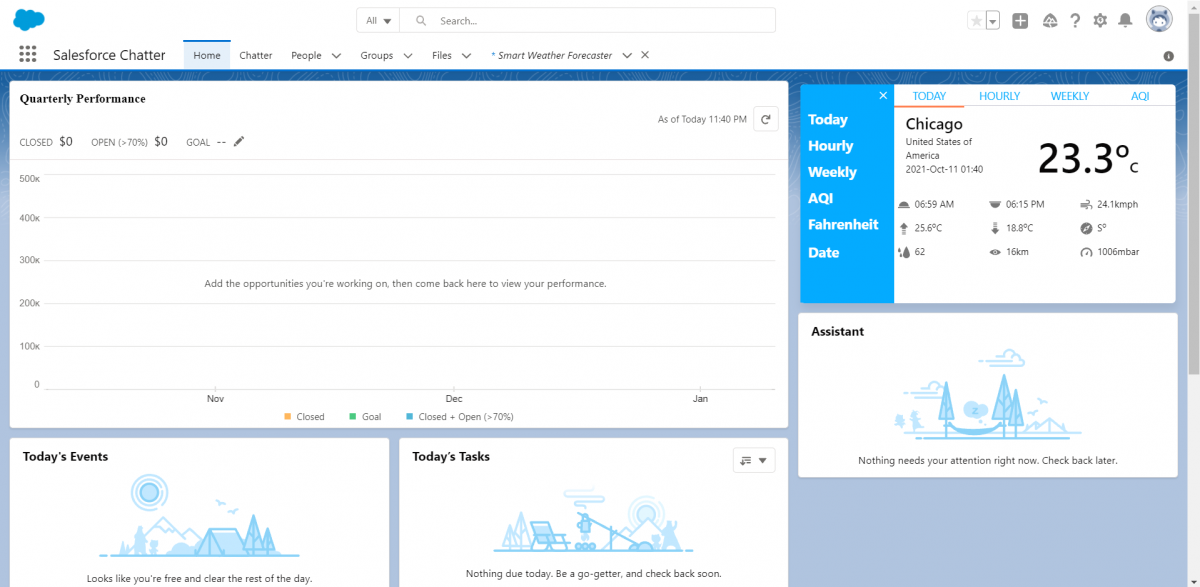 Smart Weather Forecaster Lightning Component Salesforce