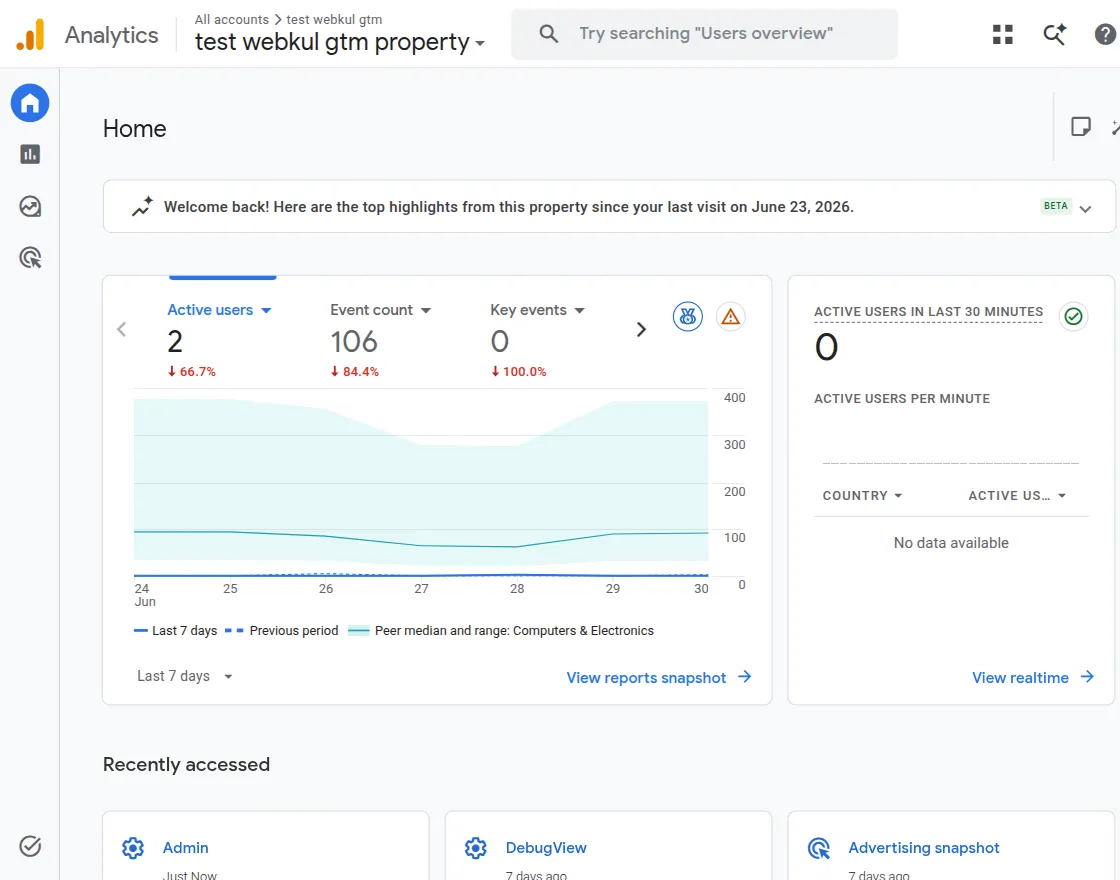 google analytics home