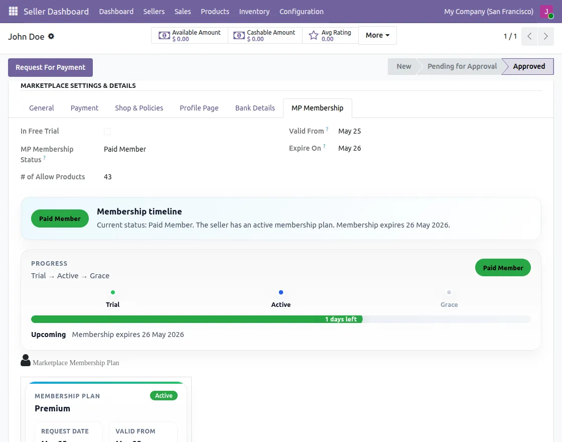 track-membership-status