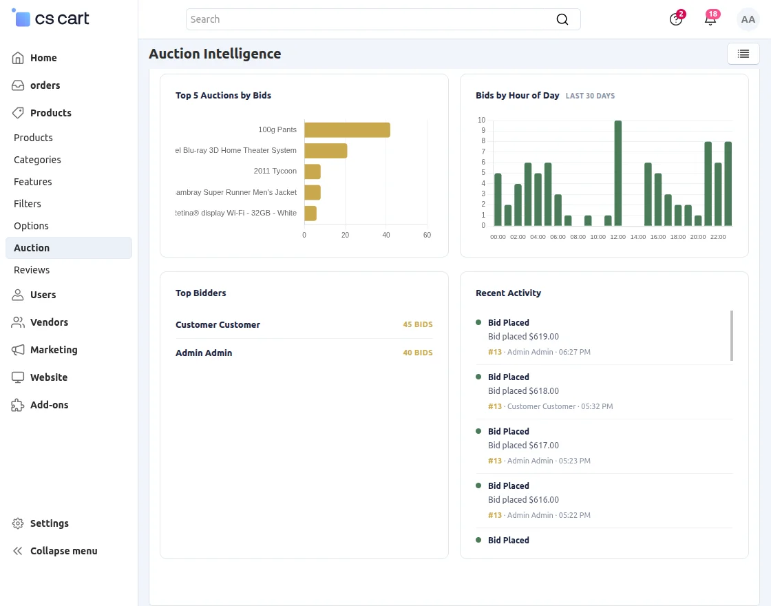 auction-dashboard