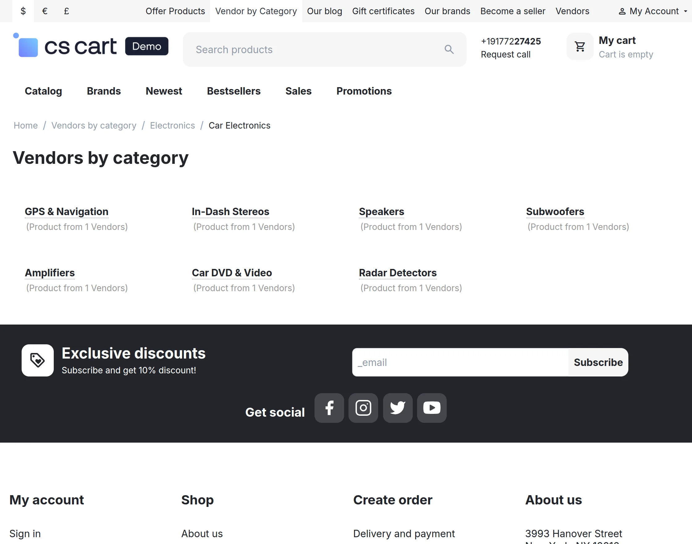 k-sub-categories