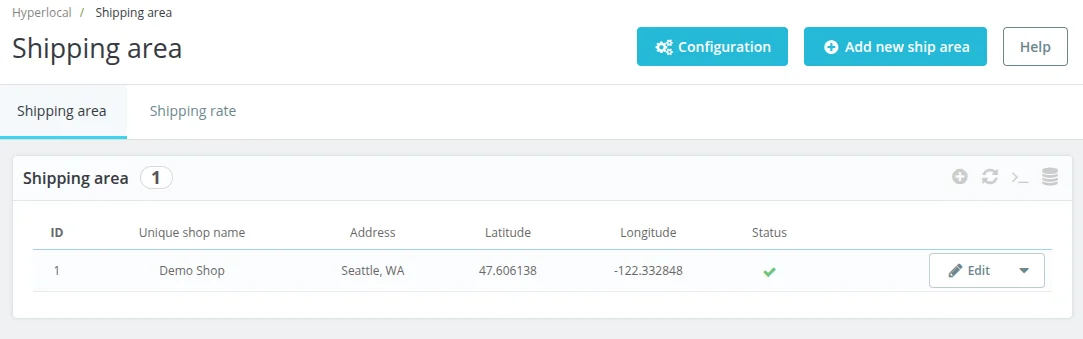 List of Shipping areas