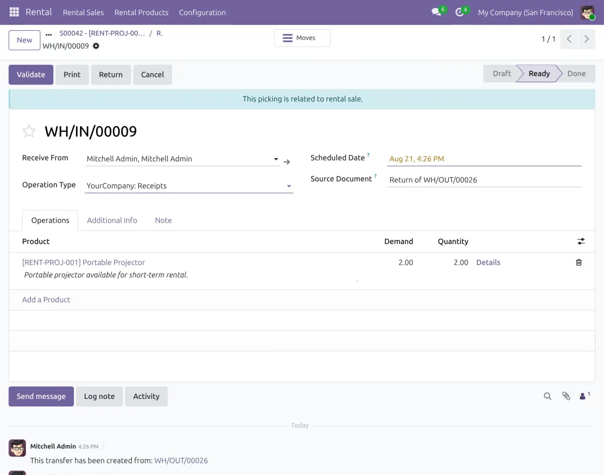 validate rental product return