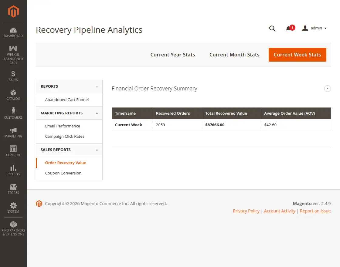 order recovery