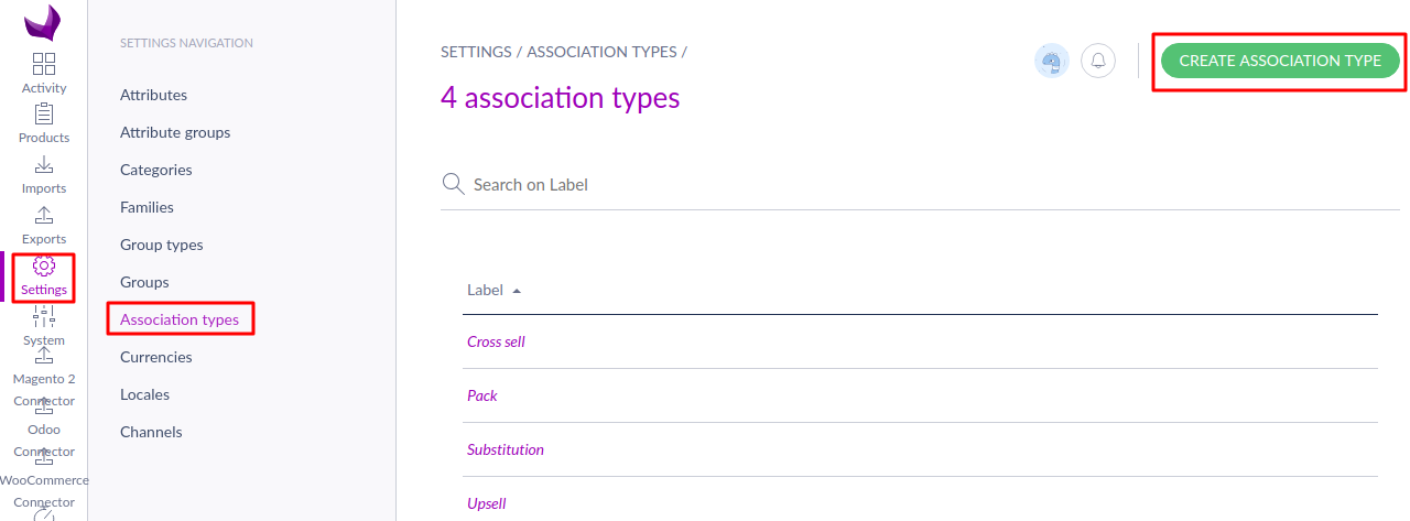 Association type of products