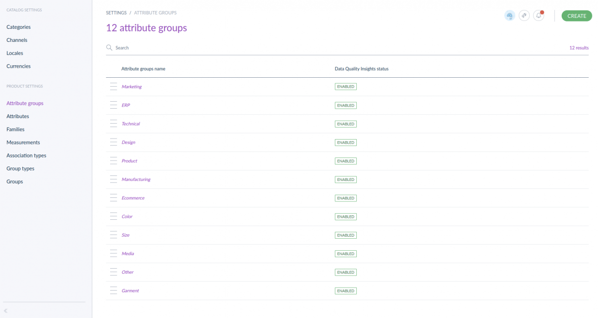 How to Create Akeneo Attributes and Attribute Groups
