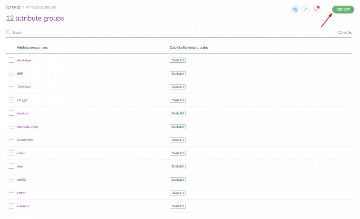How to Create Akeneo Attributes and Attribute Groups
