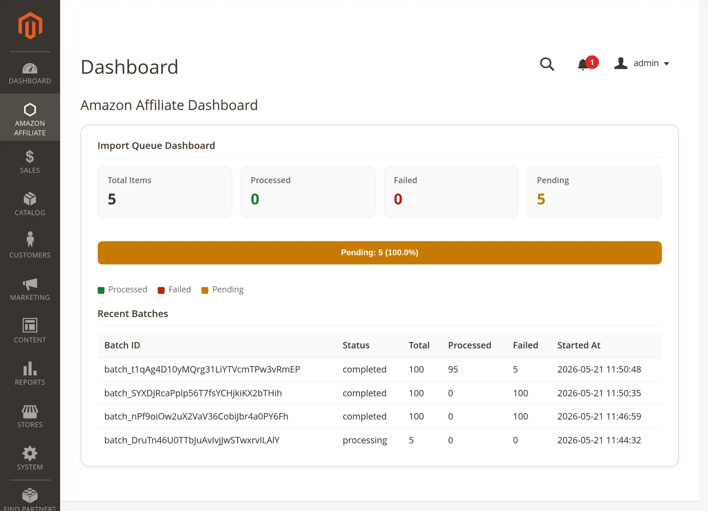 Magento 2 Amazon Affiliate dashboard
