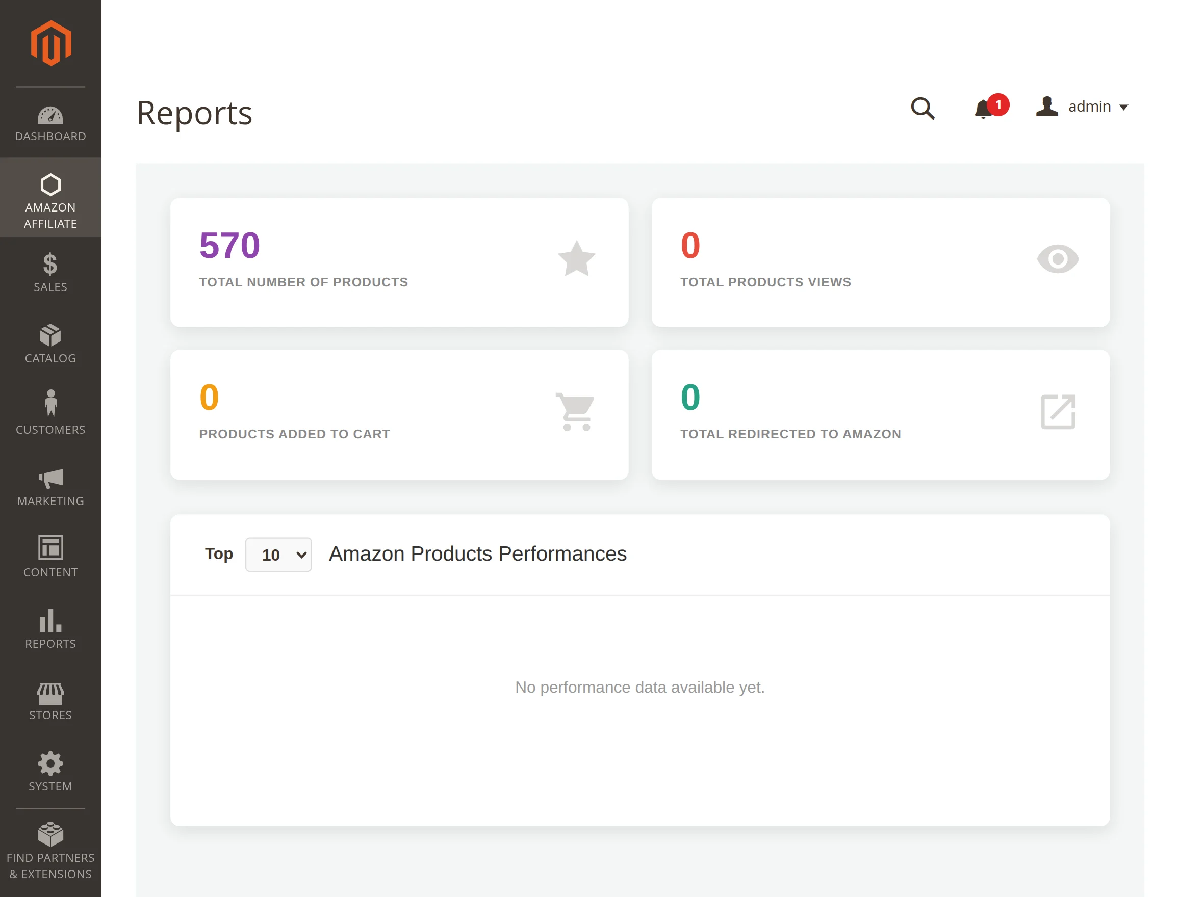 reports