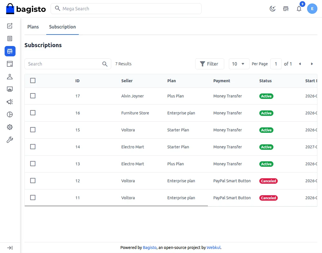 sunscription-plan-history