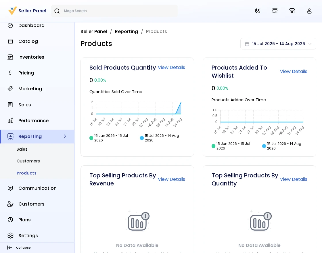 seller-reporting-product
