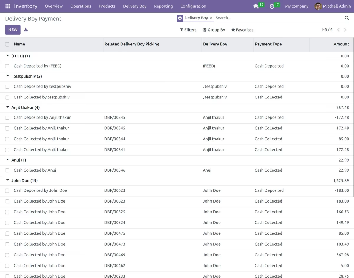 cash collection details