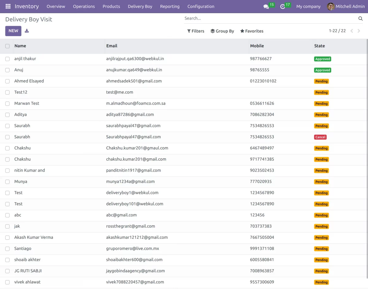 list of delivery boys