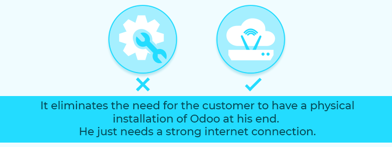 It eliminates the need for the customer to have a physical installation of Odoo at his end. He just needs a strong internet connection.