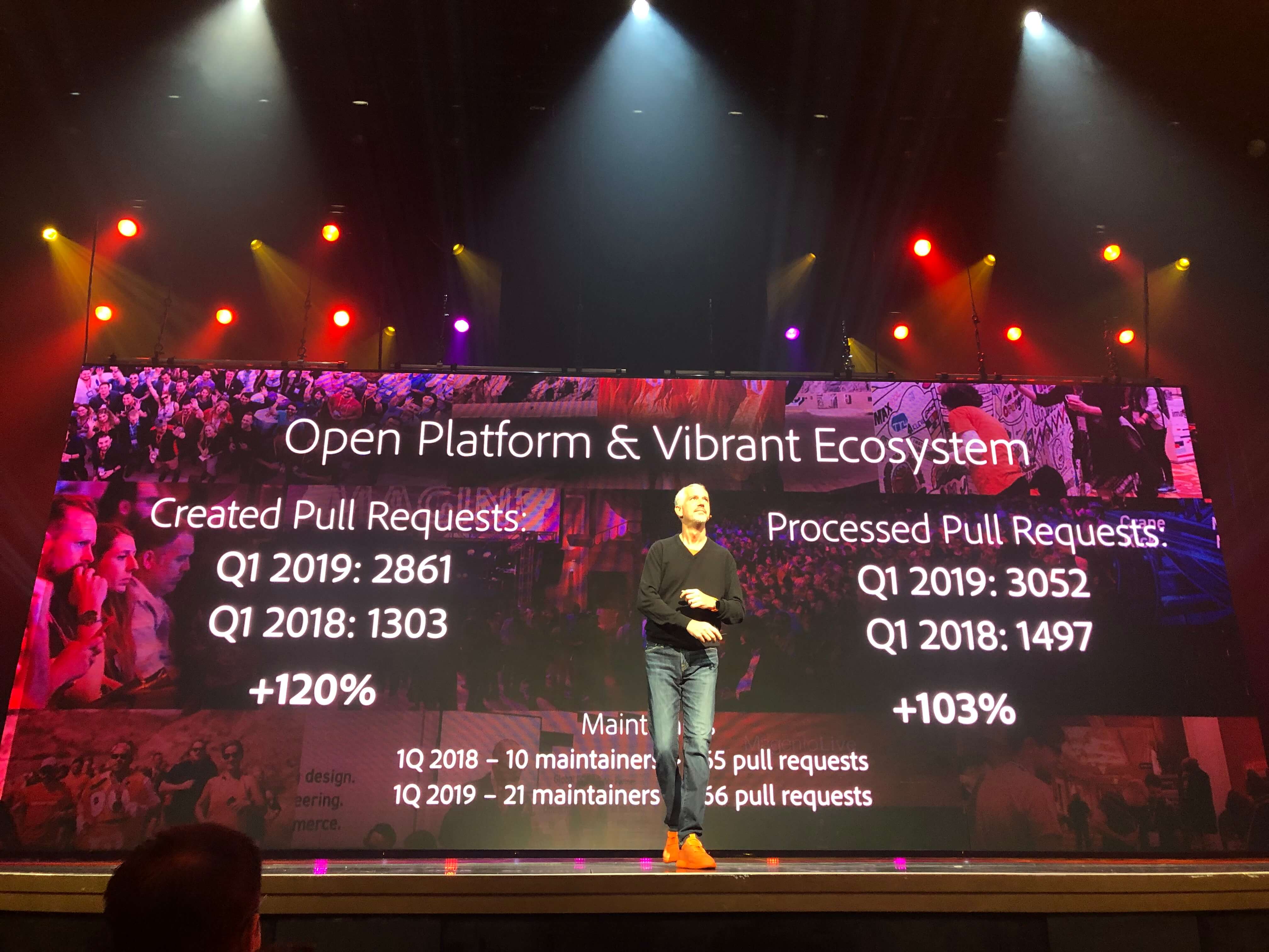 Magento imagine 2019