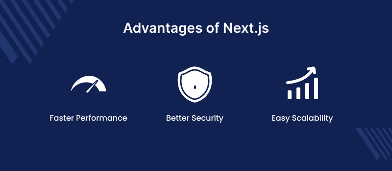 Advantages Of Next.js