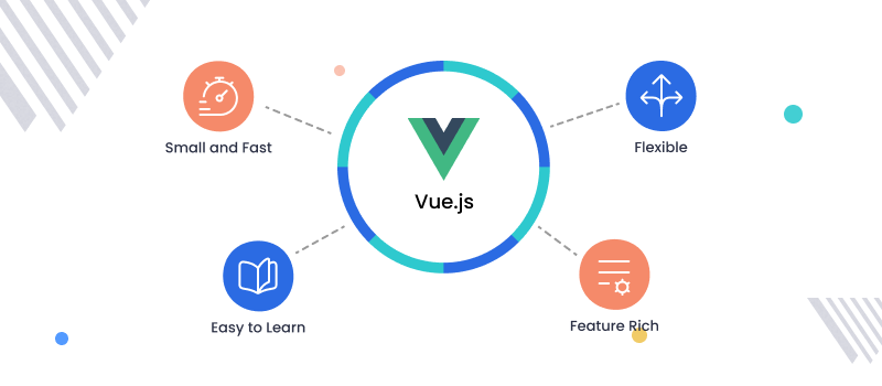 Advantages of Vue.js