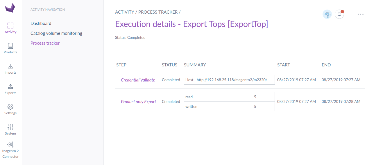 Export-executions
