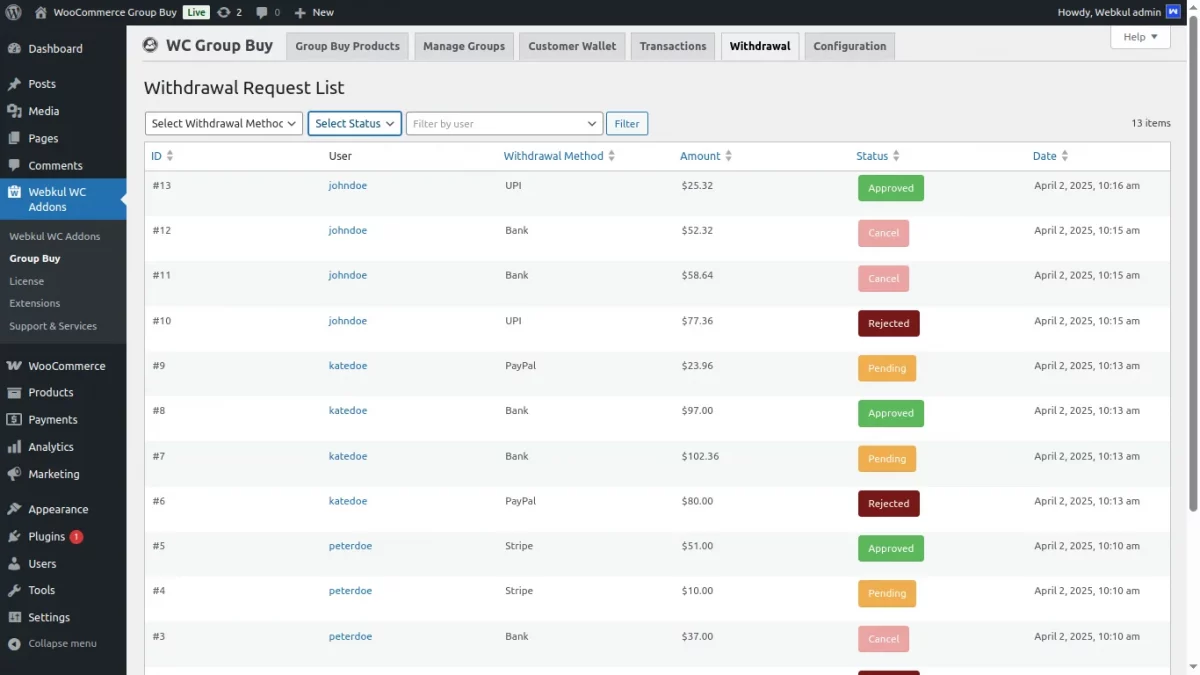 withdrawal request list