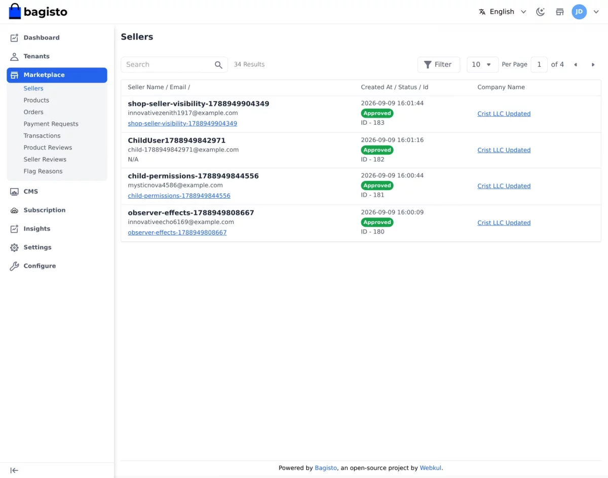 Bagisto SaaS Multivendor module super admin sellers list showing sellers across all tenants