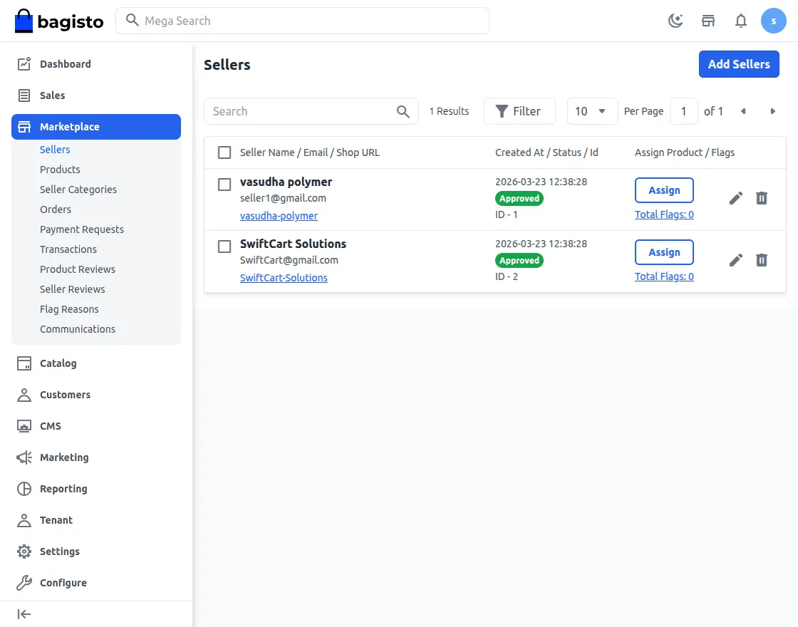 /total-no.-of-seller