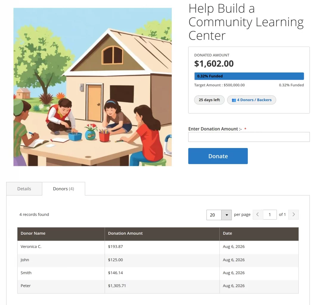 donors name and donation amount
