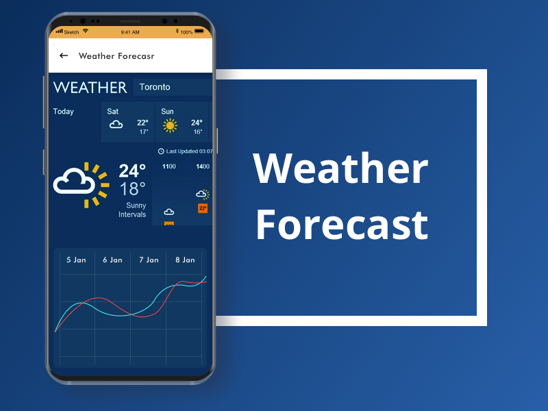 weather-forecast